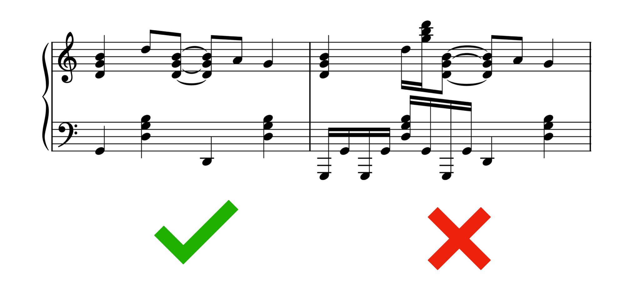 Hand movement good and bad examples showing realistic hand movement considerations